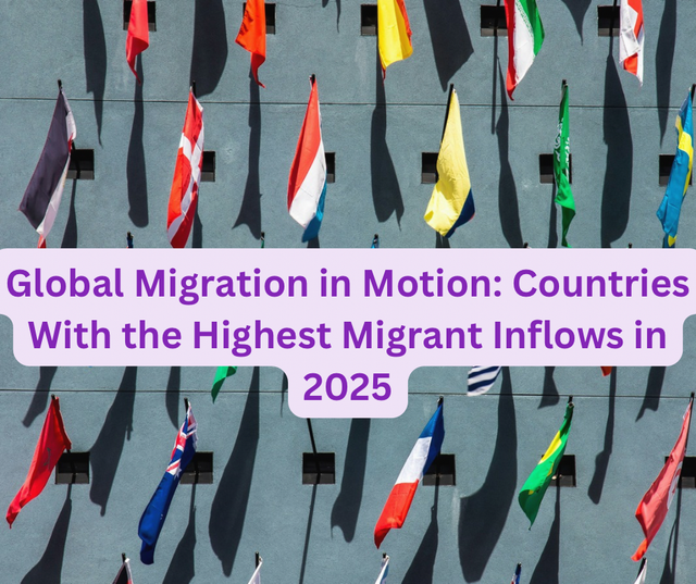 Global Migration in Motion: Countries With the Highest Migrant Inflows in 2025